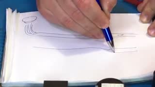 <� 2 "What is RESISTOR and what is it used for?" Practical Electronics Course