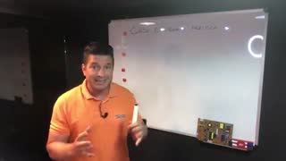 <� THE BIGGEST MISTAKE "The Concept of Power Consumption and Amps"