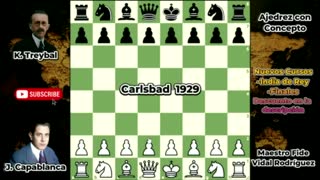 🔥Las 5 REGLAS de CAPABLANCA 👉 Para Ganar Fácil.
