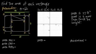 area of rectangles (KristaKingMath)