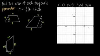 area of trapezoids (KristaKingMath)