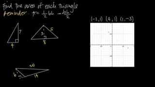 area of a triangle (KristaKingMath)