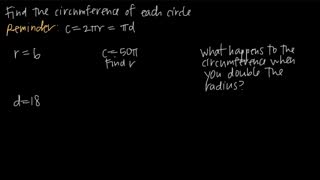 circumference of a circle (KristaKingMath)