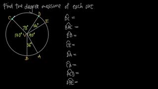 degree measure of an arc (KristaKingMath)