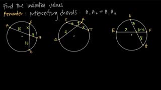 intersecting chords of circles (KristaKingMath)