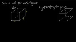 nets of prisms (KristaKingMath)
