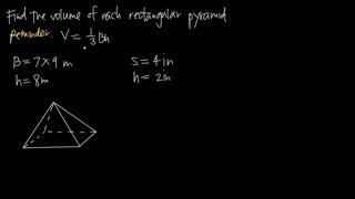 volume of pyramids (KristaKingMath)