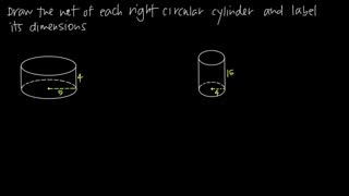 nets of cylinders (KristaKingMath)