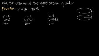 volume of cylinders (KristaKingMath)