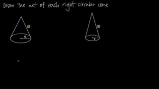nets of cones (KristaKingMath)