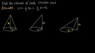 volume of cones (KristaKingMath)