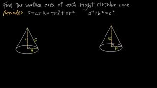 surface area of cones (KristaKingMath)