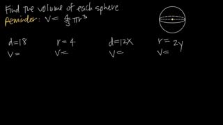 volume of spheres (KristaKingMath)