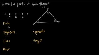 naming simple geometric figures (KristaKingMath)